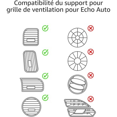 Echo auto Amazon Alexa à votre voiture