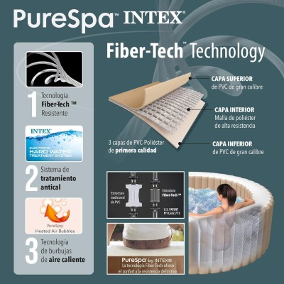 Spa gonflable Intex Sahara 6 places 2,16 x 0,71 m
