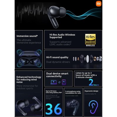 Ecouteurs Bluetooth Xiaomi Redmi Buds 4 Pro Blanc Ecouteurs Bluetooth Xiaomi Redmi Buds 4 Pro Blanc
